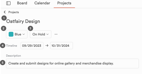 The top of an open project, with numbered markers on its name, colour, status, timeline and description